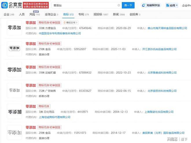 禁用食品行业掀起大风波！AG真人“零添加